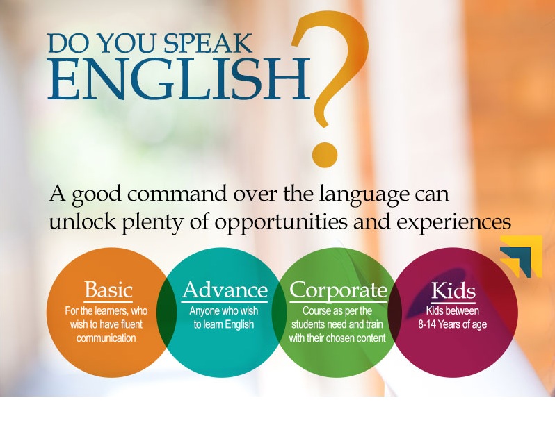 converse english language school